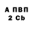Бутират BDO Erin Kalk